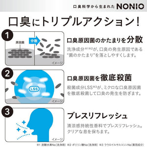 NONIO Japanese Toothpaste – Purely Mint -130g x 2 Tubes