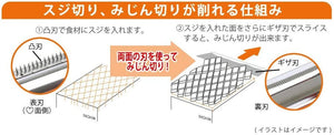 NONOJI Suzie & Minjin Vegetable Peeler Shredder – New Japanese Invention Featured on NHK TV!