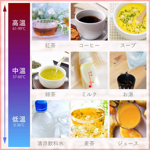 SGUAI Insulated Smart Water Bottle 400ml – with Temperature Display – New Invention Featured on NHK TV!
