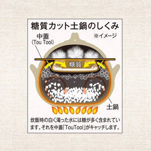 COOK VERY Sugar-Reducing Earthenware Rice Cooking Pot – Healthy Rice – New Japanese Invention Featured on NHK TV!