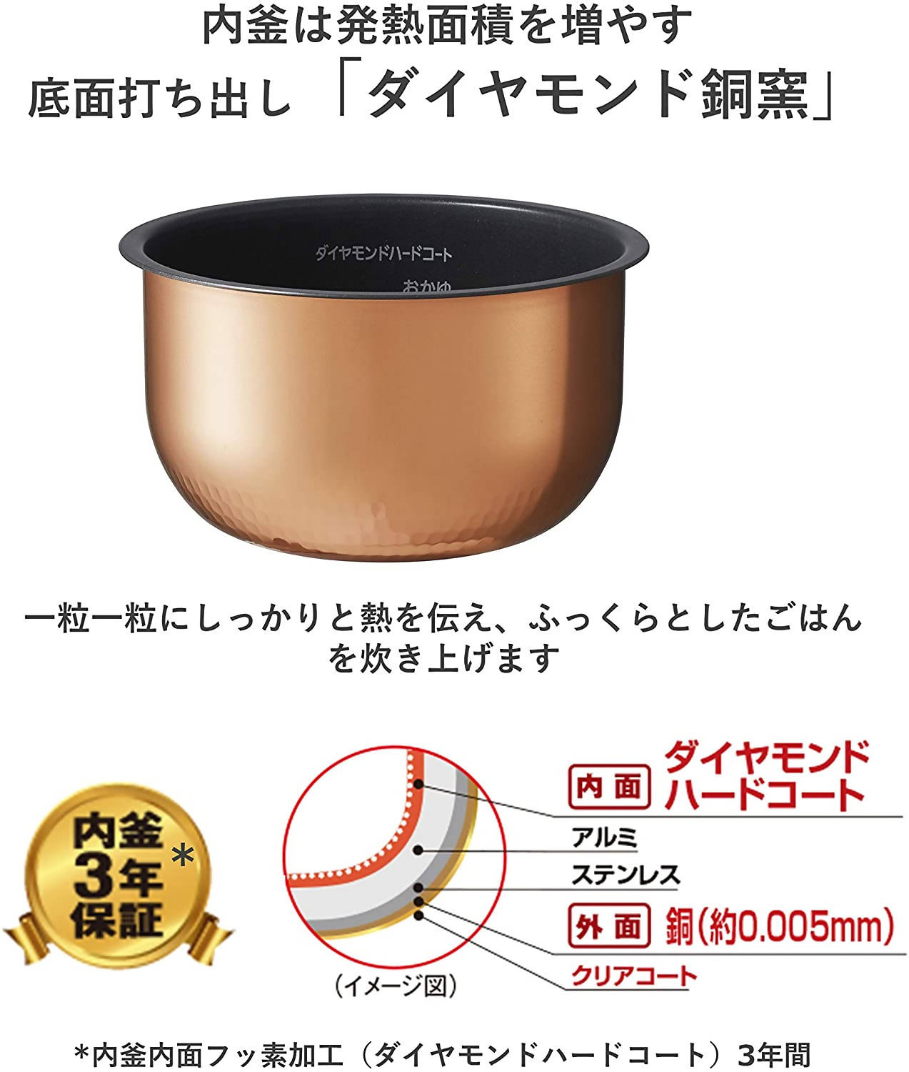 Panasonic SR-FD109-T 2-Stage IH (Induction Heating) Rice Cooker – 5.5 Go  Capacity – Brown