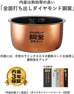 Panasonic SR-HB109-K 5-Stage IH (Induction Heating) Rice Cooker – 5.5 Go Capacity – Black