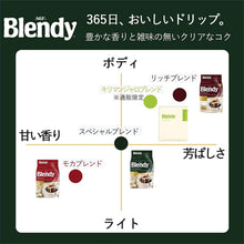Load image into Gallery viewer, AGF Blendy Drip Coffee Special Blend Value Pack – 100 bags of 7g Each