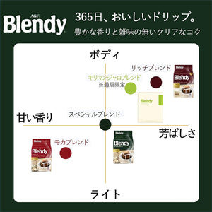 AGF Blendy Drip Coffee Special Blend Value Pack – 100 bags of 7g Each