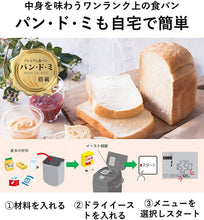 Load image into Gallery viewer, Panasonic SD-MDX102-W Home Bread Maker