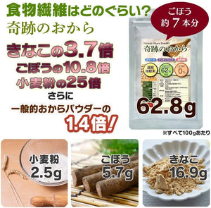 Zero Carb Okara Powder – No Additives, Super Fine, Made in Japan – 500g Bag